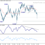 audcad20200321w1