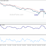 audusd20200317a1