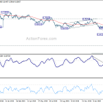 audusd20200317b2