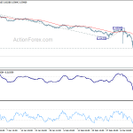 audusd20200318a1