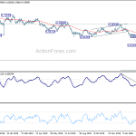 audusd20200318a2