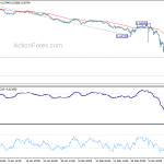 audusd20200319a1