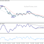 audusd20200319a3