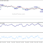 audusd20200320a2