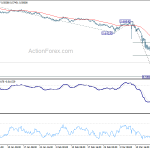 audusd20200321w1