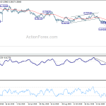 audusd20200321w2