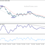 audusd20200321w3