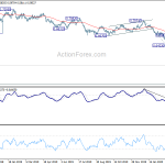 audusd20200324a2