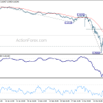 audusd20200325a1