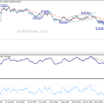 audusd20200325a2