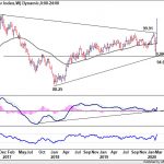 dxy20200321w1