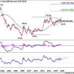 dxy20200321w2