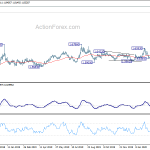 euraud20200317a2