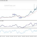 euraud20200318a1