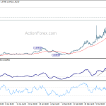 euraud20200319a1