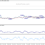 euraud20200319a2