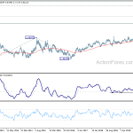 euraud20200319a3