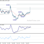 euraud20200319a4