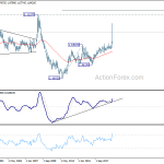 euraud20200321w4