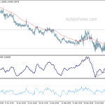 eurchf20200319a1