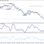 eurchf20200319a2