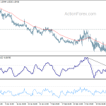 eurchf20200320a1