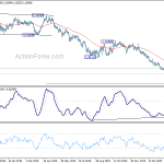 eurchf20200320a2