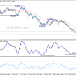 eurchf20200321w2