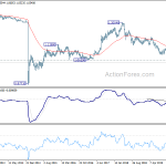 eurchf20200321w3