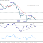 eurchf20200321w4