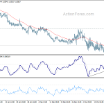 eurchf20200324a1