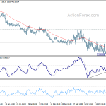 eurchf20200325a1