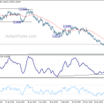 eurchf20200325a2