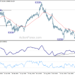 eurgbp20200317a2