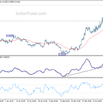 eurgbp20200318a1