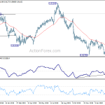 eurgbp20200318a2