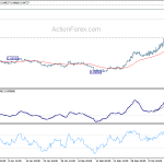 eurgbp20200319a1