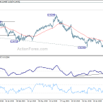 eurgbp20200319a2