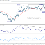 eurgbp20200319a3