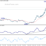 eurgbp20200320a1