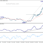 eurgbp20200321w1