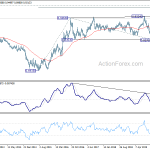 eurgbp20200321w3