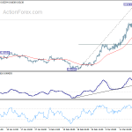 eurgbp20200323a1