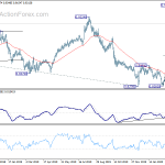 eurgbp20200323a2