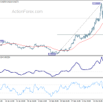 eurgbp20200325a1