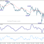 eurjpy20200317a1