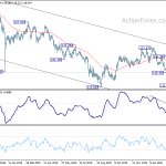 eurjpy20200317a2