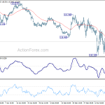 eurjpy20200318a1