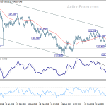 eurjpy20200318a2