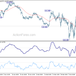 eurjpy20200319a1